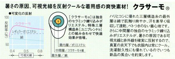 30204 K30204 KANSAI長袖シャツ DAIRIKI KansaiUniform 春夏 作業服 作業着 S～5L ポリエステル80％・綿20％ クラサーモポプリン