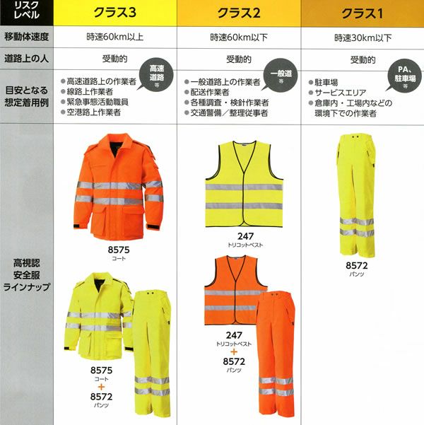 8572 パンツ ビッグボーン 防寒着 防寒服 M-5L ポリエステル100％ ブリアンスター