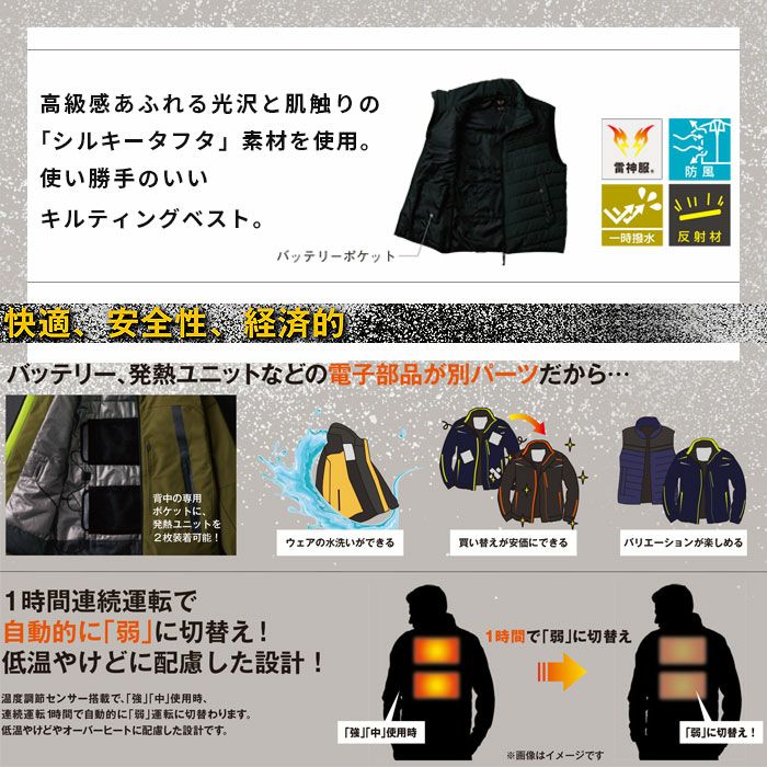 BO31850 雷神ウォームベスト ビッグボーン サンエス RAISIN雷神服 秋冬作業服 作業着 M-3L ポリエステル100％ デュスポ