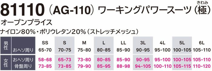 81110 ワーキングパワースーツ極(AG-110) 桑和 SOWA サポートウェア アシストスーツ