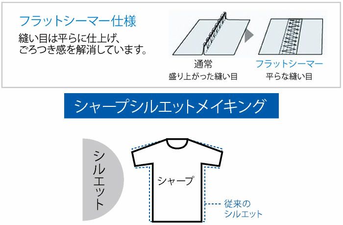 3085 スマートネックシャツ TSDESIGN 藤和 作業服 春夏 半袖ポロシャツ 作業着 SS～6L ポリエステル100％ ドライメッシュ