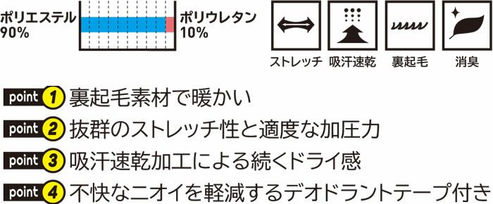 7095-40 長袖サポートシャツ 桑和 SOWA G.GROUND 秋冬作業服 インナー コンプレッション S～3L ポリエステル90％・ポリウレタン10％
