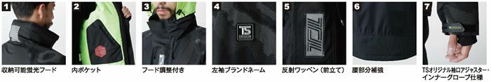 18236 メガヒートフラッシュ防水防寒ジャケット TSDESIGN 藤和 作業服 秋冬 防寒着 防寒服 S～6L ポリエステル100％ マイクロリップ