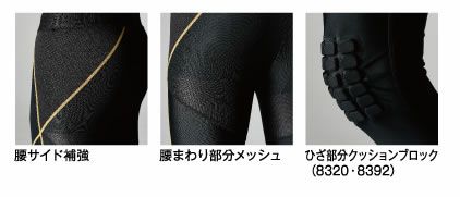 8320 ニープロテクトパンツ TSDESIGN 藤和 作業服 春夏 コンプレッション 作業着 S～3L ナイロン80％・ポリウレタン20％ クールアイス