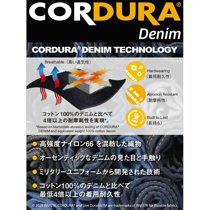 5011 ジャケット（ユニセックス） BURTLE バートル