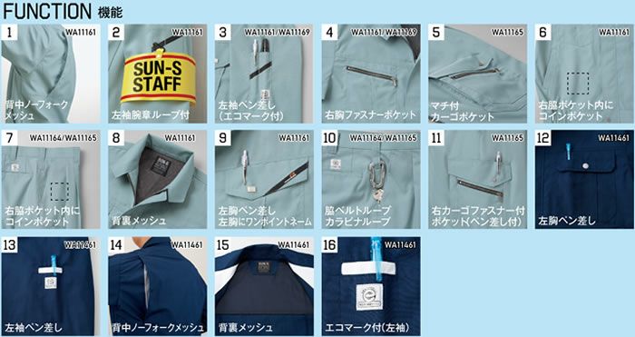 WA11169 長袖シャツ SUN-S サンエス 春夏作業服 S～5L ポリエステル64%・綿35%・複合繊維（ポリエステル）1% （再生ポリエステル55%） 交織トロピカル