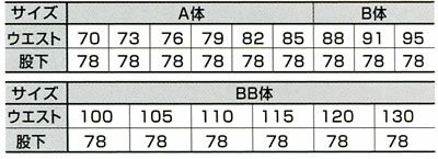 AS21204 ツータックパンツ SUN-S サンエス 秋冬 作業服 70～130cm ポリエステル90％・綿10％ 制電裏綿