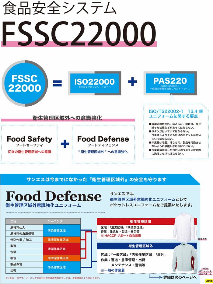 WA21724 ポケットレス脇ゴムワンタックパンツ SUN-S サンエス 秋冬作業服 作業着 S～5L ポリエステル90%・綿10% 制電裏綿