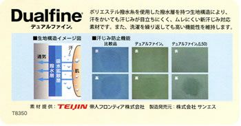 JB55171 汗ジミ防止長袖ポロシャツ SUN-S サンエス オールシーズン 作業服 作業着 SS～6L ポリエステル100％