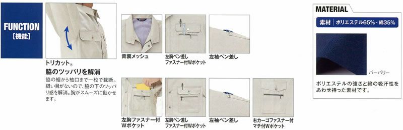 WA322 半袖ラグラントリカットブルゾン SUN-S サンエス 春夏作業服 SS～5L ポリエステル65％・綿35％ TCサマーツイル