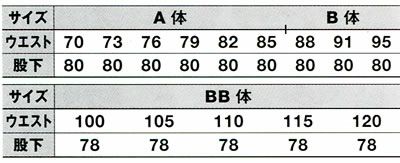 WA10484 ツータックパンツ SUN-S サンエス 春夏作業服 70～120cm ポリエステル60％・綿40％（再生ポリエステル60％） TC制電エコソフトサマーツイル