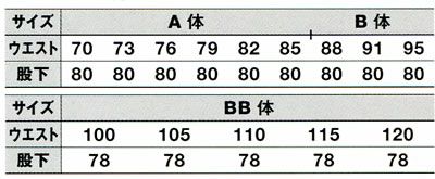 WA10665 ツータックカーゴパンツ SUN-S サンエス 春夏作業服 70～150cm ポリエステル80％・綿20％ トロピカル