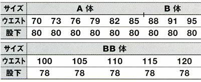 WA10774 ツータックパンツ SUN-S サンエス 春夏作業服 70～150cm ポリエステル79％・綿20％・複合繊維（ポリエステル）１％ 強撚トロピカル