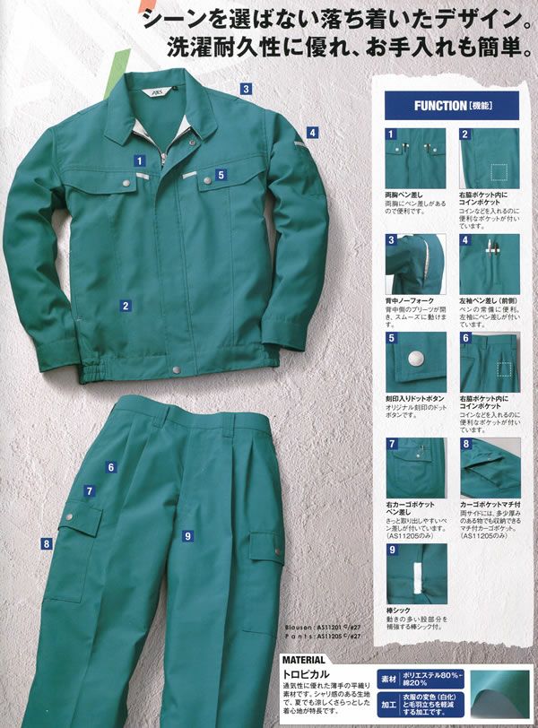 AS11200 半袖ブルゾン SUN-S サンエス 春夏作業服 SS～6L ポリエステル80%・綿20% キープクリア トロピカル（ワップル加工）