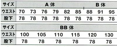 AS11205 ツータックカーゴパンツ SUN-S サンエス 春夏作業服 70～130cm ポリエステル80％・綿20％ キープクリア トロピカル（ワップル加工）