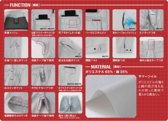 WA11714 ノータックパンツ SUN-S サンエス 春夏作業服 70～130cm ポリエステル65％・綿35％ TCサマーツイル