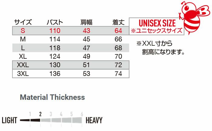 AC1174 エアークラフトベスト（ユニセックス） BURTLE バートル