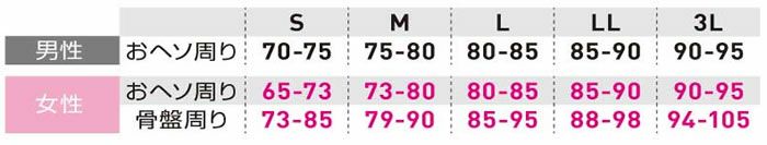 82001 アシストベスト(TA-001) サポートウェア アシストスーツ