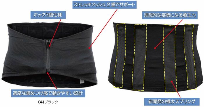 83001 アシストベスト(RA-001) サポートウェア アシストスーツ RAKUNiNA～RU「ラクニナール」 腰ベルト コルセット 男女兼用 日本製