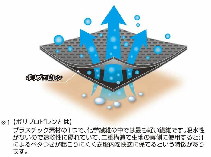 0135-51 半袖ポロシャツ SOWA 桑和