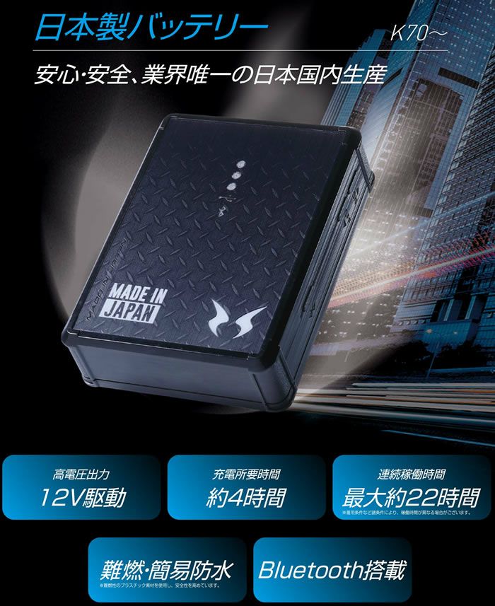 RD9290J＋RD9210H リチウムイオンバッテリーとハイパワーななめファンのフルセット 空調風神服