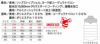 5024 防寒ベスト（ユニセックス） BURTLE バートル