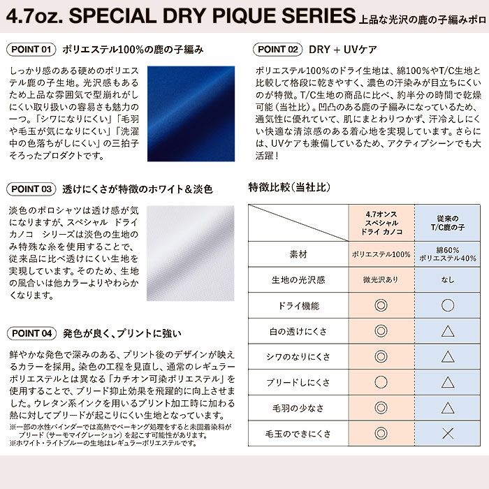 2023-01 4.7オンススペシャルドライカノコポロシャツ(ボタンダウン) (ポケット付) (ロープリード) UnitedAthle ユナイテッドアスレ 作業服 作業着 XS~5XL ポリエステル 100％