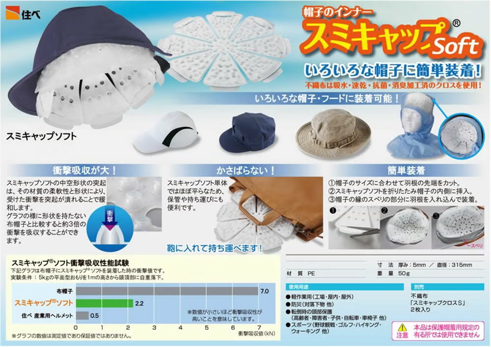 スミキャップソフト 防災ヘルメット 防災グッズ 子供 大人 ヘルメット 帽子 キャップ フード 簡単装着