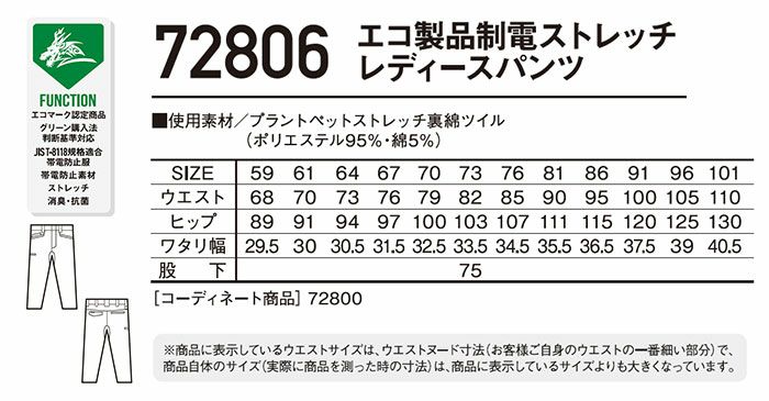 72806 エコ製品制電ストレッチレディースパンツ 自重堂 Z-DRAGON 秋冬作業服 作業着 59-101cm ポリエステル95％・綿5％ プラントペットストレッチ裏綿ツイル