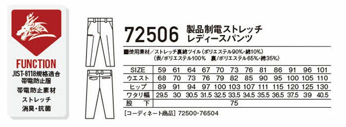 72506 製品制電ストレッチレディースパンツ 自重堂 Z-DRAGON 秋冬作業服 作業着 59-101cm ポリエステル90％・綿10％ ストレッチ裏綿ツイル