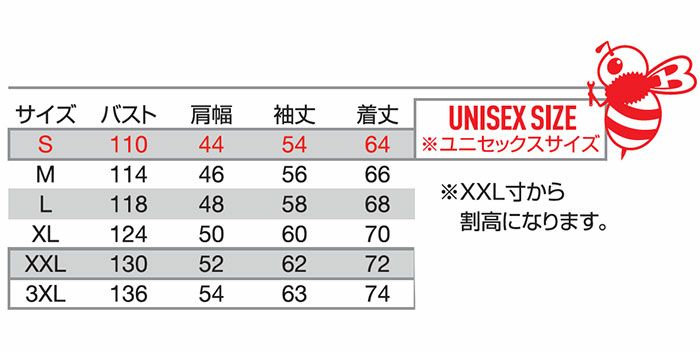AC2021 エアークラフトACブルゾン ユニセックス BURTLE バートル 春夏作業服 作業着 ファン付き作業服 S～3XL ポリエステル100％