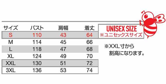 AC2024 エアークラフトACベスト ユニセックス BURTLE バートル 春夏作業服 作業着 ファン付き作業服 S～3XL ポリエステル100％