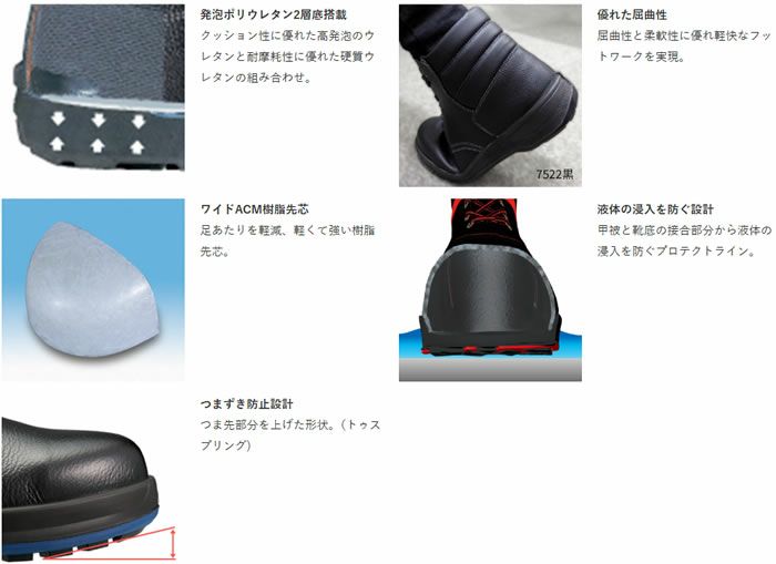 7511 黒制電靴 Simon シモン 安全靴・安全短靴 制電靴 23.5cm～28.0cm 29.0cm～30.0cm