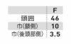 0085-43 ヘッドバンド 桑和 SOWA G.GROUND 春夏作業服 インナー コンプレッション フリーサイズ ナイロン82％・ポリウレタン18％