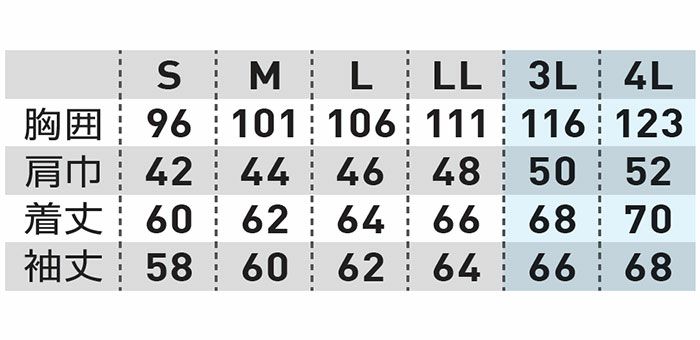 0328-10 長袖ブルゾン（柄） 桑和 SOWA 春夏作業服 作業着 S～4L ナイロン87％・ポリウレタン13％