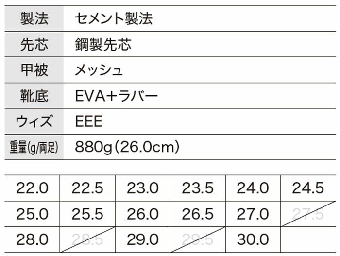 85152 防水セフティシューズ XEBEC ジーベック 安全靴 22.0～30.0cm 鋼製先芯 メッシュ
