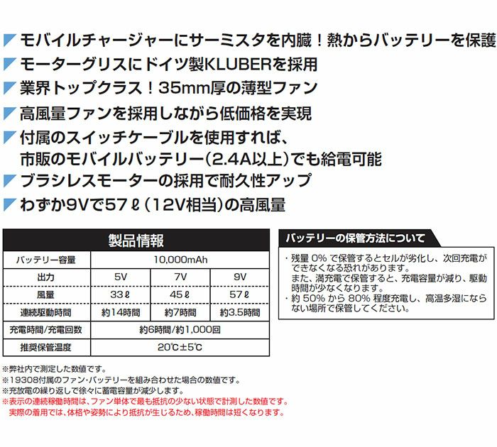 19308 デバイスセット 桑和 SOWA 春夏作業服 作業着 空調デバイス EF用ファン・バッテリー