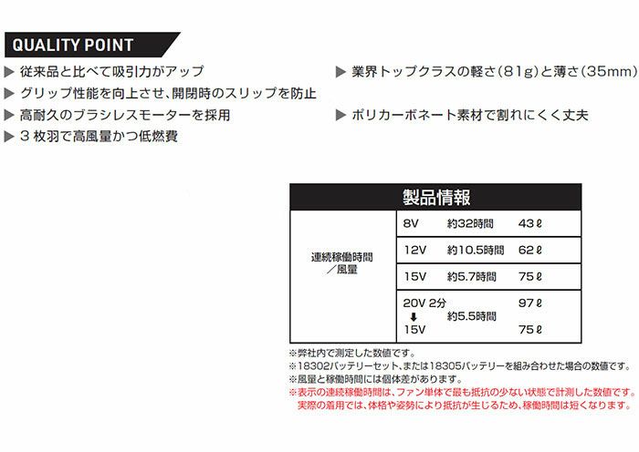18311 ファン1個 桑和 SOWA 春夏作業服 作業着