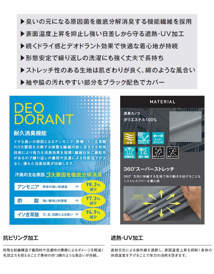 SPT10171 長袖ポロシャツ SPOTLIGHT SUN-S サンエス 春夏作業服 SS～6L ポリエステル100％ 消臭カノコ