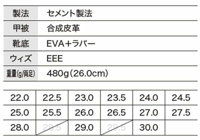 85666 スニーカー XEBEC ジーベック 厨房スニーカー 先芯なし 22.0～30.0cm 合成皮革