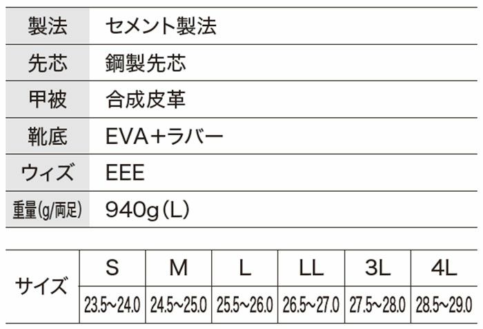 85153 防寒セフティシューズ XEBEC ジーベック 安全靴 S～4L 鋼製先芯 合成皮革
