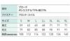 003 白衣ブルゾン サンエス SUN-S 空調風神服専用 春夏 作業服 作業着 S～5L ポリエステル75％・綿25％