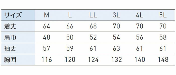 KF95900 長袖ブルゾン サンエス SUN-S 空調風神服専用 春夏 作業服 作業着 M～5L ポリエステル100％