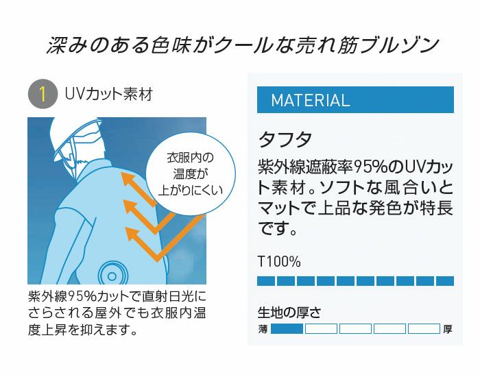 KF90540N 長袖ワークブルゾン サンエス SUN-S 空調風神服専用 春夏 作業服 作業着 S～5L ポリエステル100％ タフタ