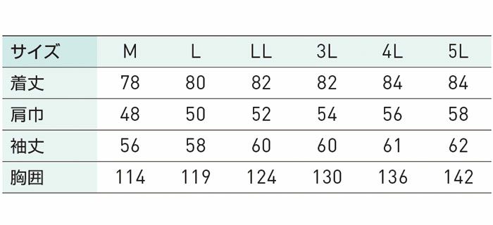 KF92029 長袖シャツ サンエス SUN-S 空調風神服専用 春夏 作業服 作業着 M～5L ポリエステル75％・綿25％ ブロード