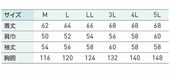 KF90480 フード付き長袖ワークブルゾン サンエス SUN-S 空調風神服専用 春夏 作業服 作業着 M～5L ポリエステル74％・綿25％・複合繊維1％