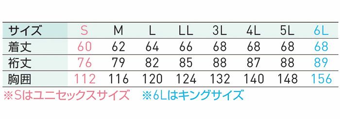KF92061 長袖ブルゾン サンエス SUN-S 空調風神服専用 高視認 安全服 春夏 作業服 作業着 S～6L ポリエステル94％・綿5％・複合繊維1％