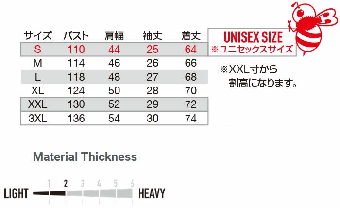 AC1186 エアークラフト半袖ブルゾン（ユニセックス） BURTLE バートル 春夏作業服 作業着 S～3XL 綿100％ 高密度リップクロス