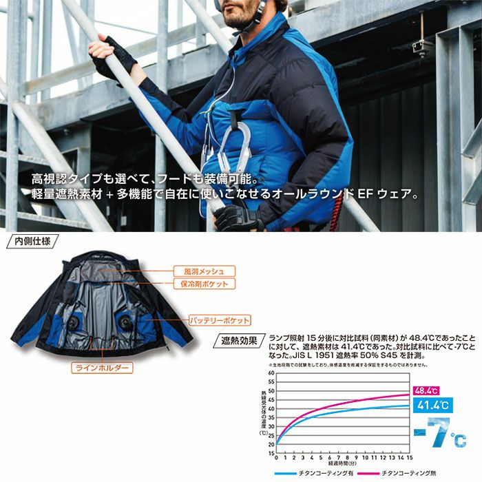 7369-16 EFベスト 反射材付 桑和 SOWA 春夏 作業服 作業着 空調ウェア ファン付き作業服 S～8L ポリエステル100％