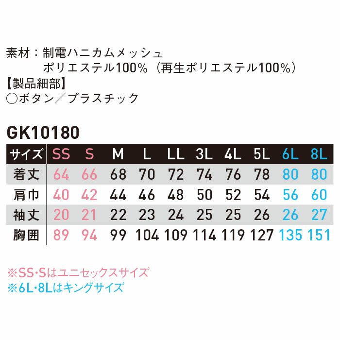 GK10180 エコ半袖制電ポロシャツ SUN-S サンエス GUNKEI グンケイ 春夏 作業服 作業着 SS～8L ポリエステル100％ 制電ハニカムメッシュ